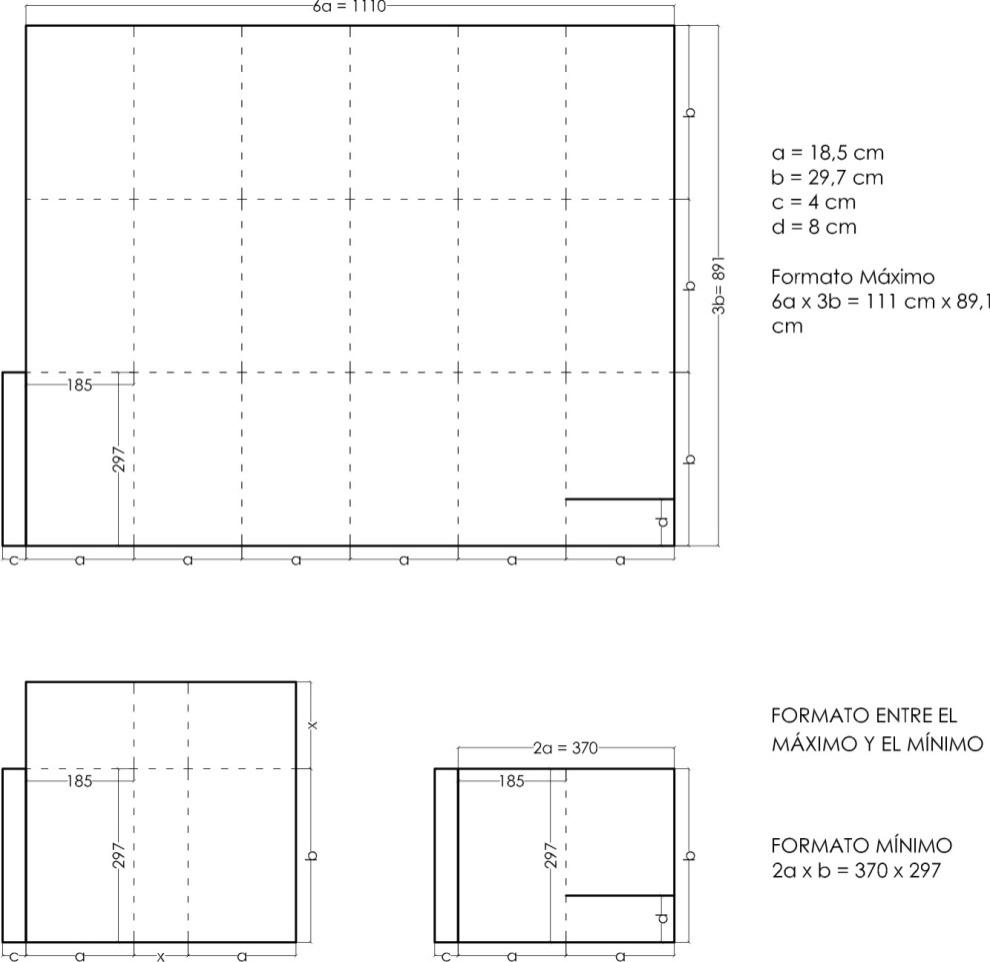 Anexo 2 - Gráfico 3